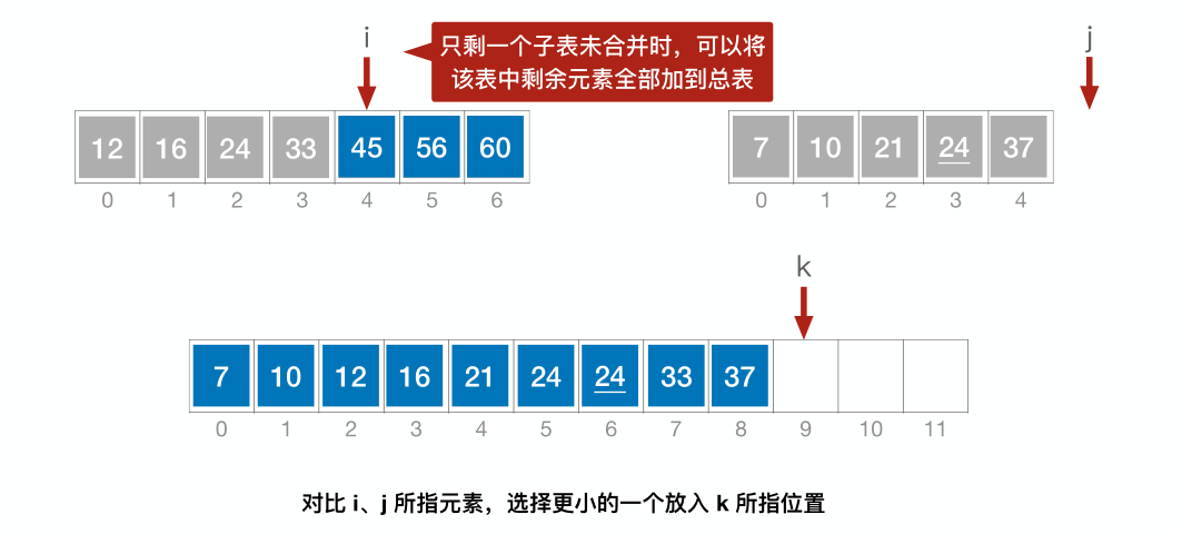 image-20221220215236086