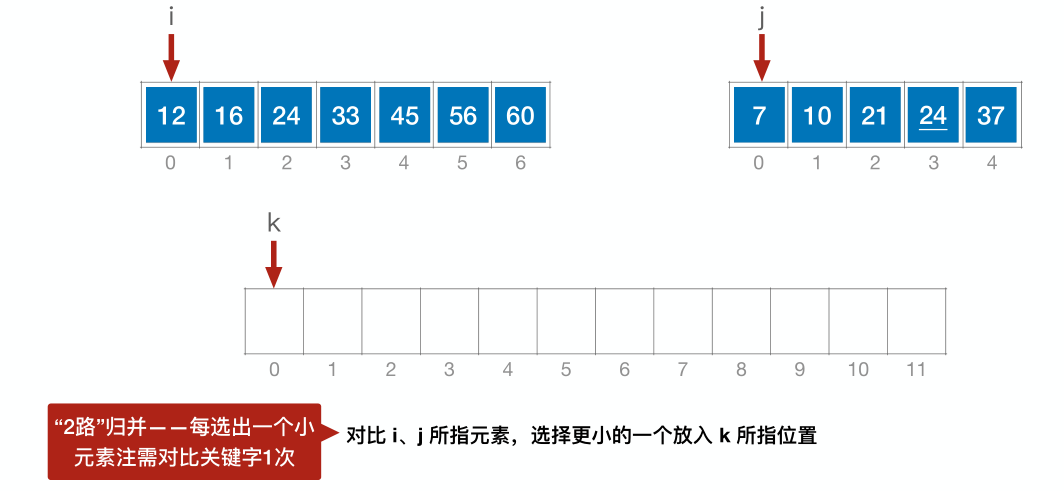 image-20221220215431968