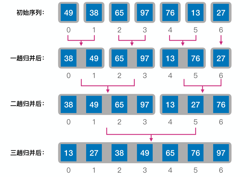 image-20221220215602195