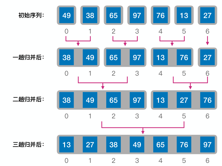 image-20221220221446192