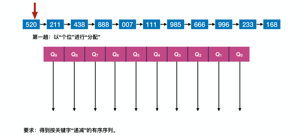 image-20221220225014960