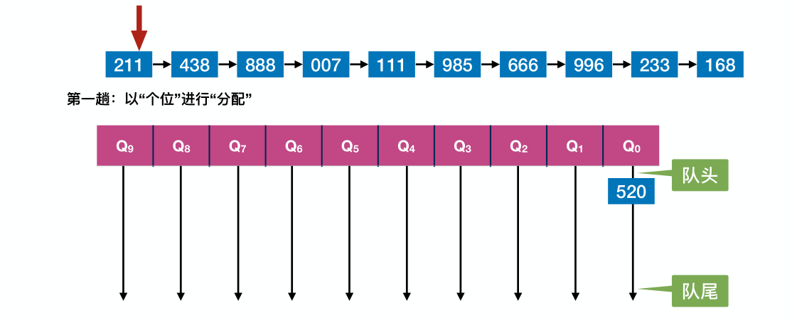 image-20221220225026359