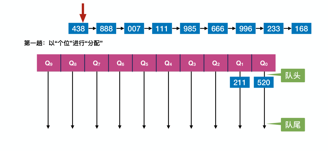 image-20221220225040556