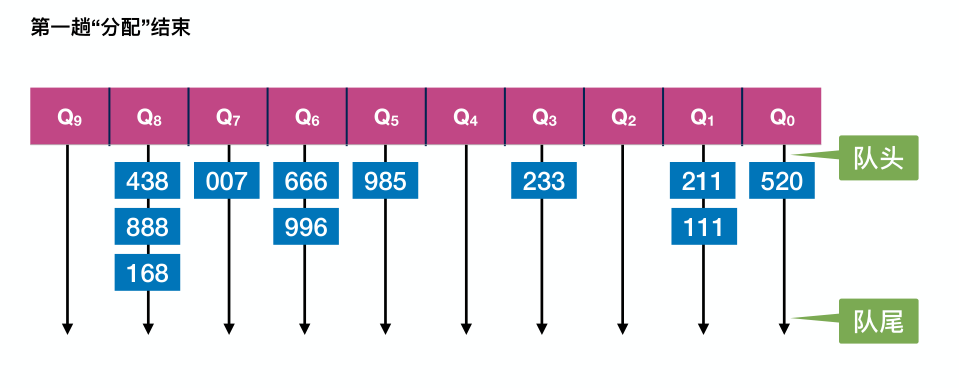 image-20221220225058087