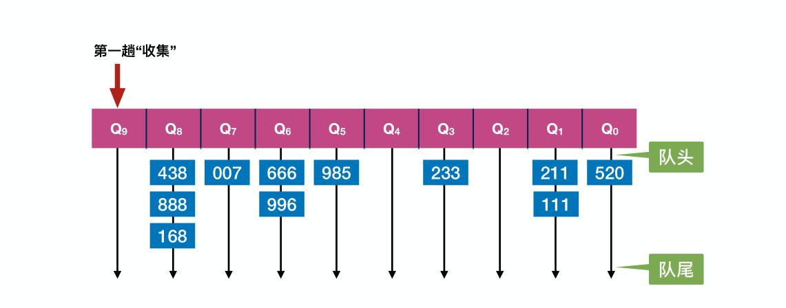 image-20221220225126700