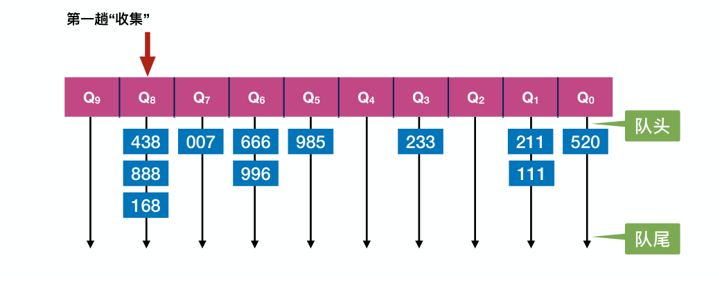 image-20221220225140343