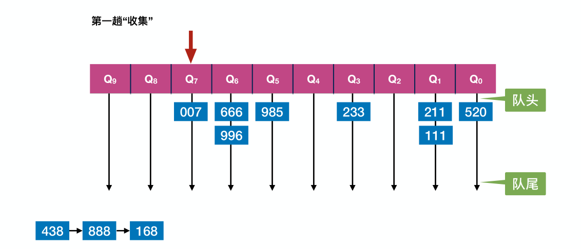 image-20221220225147382