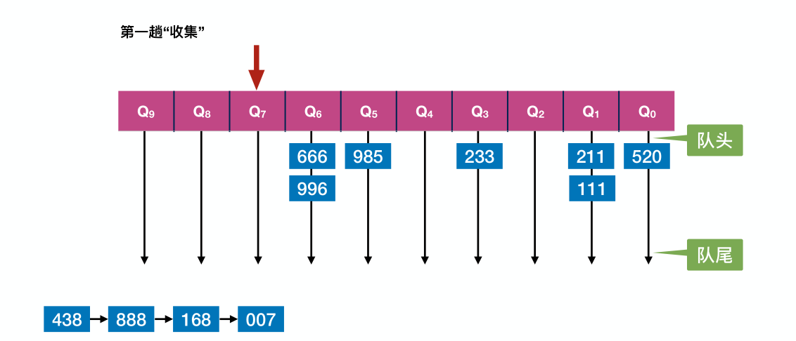 image-20221220225156505