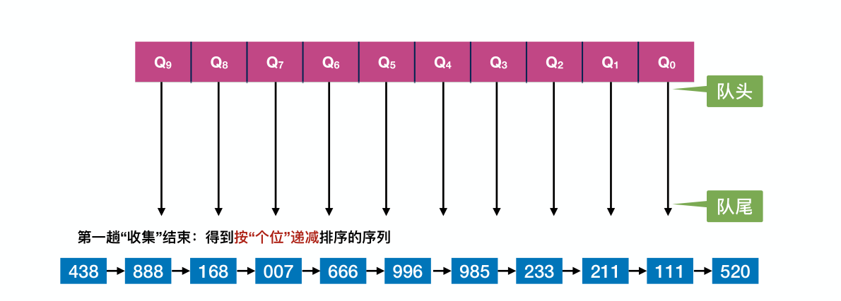 image-20221220225213054