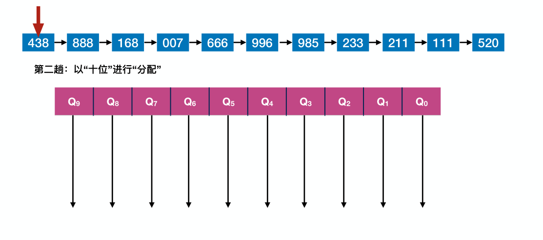 image-20221220225245394