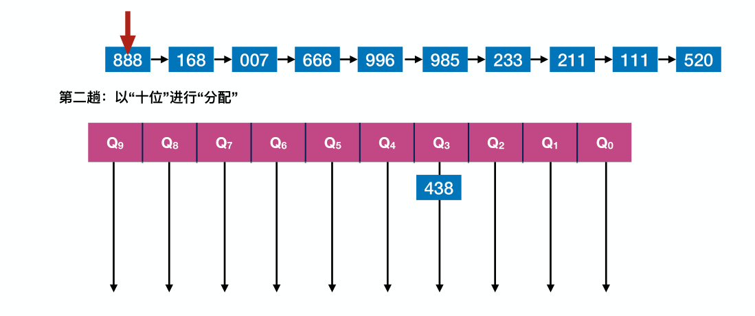 image-20221220225253801