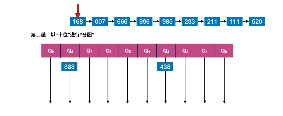 image-20221220225301137