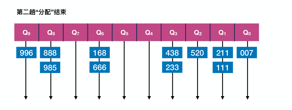 image-20221220225313592