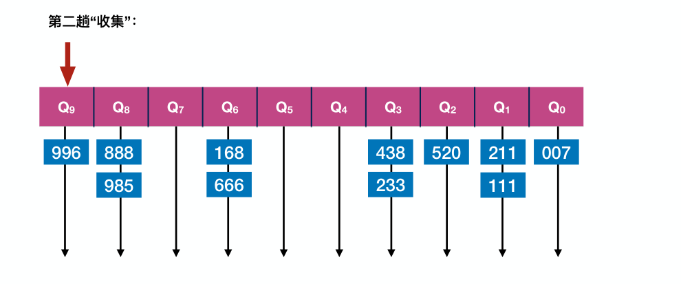 image-20221220225330368