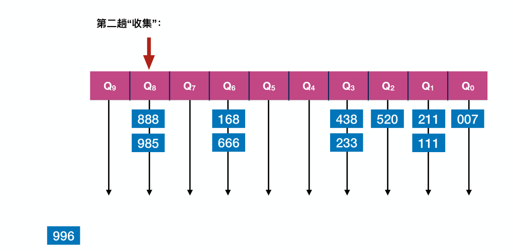 image-20221220225347344