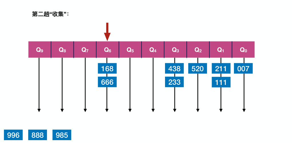 image-20221220225354434