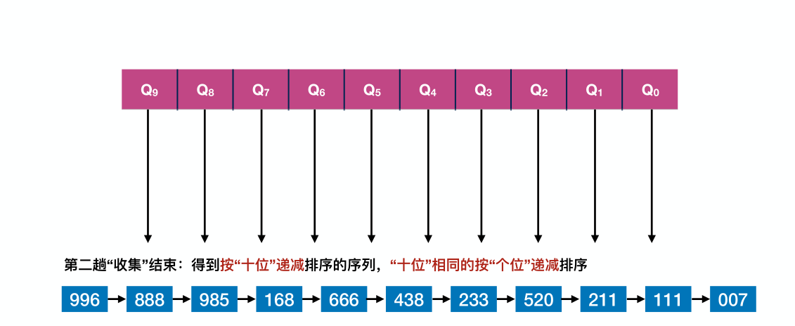 image-20221220225402794