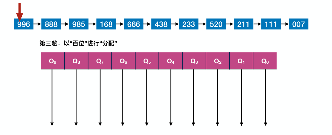 image-20221220225432816