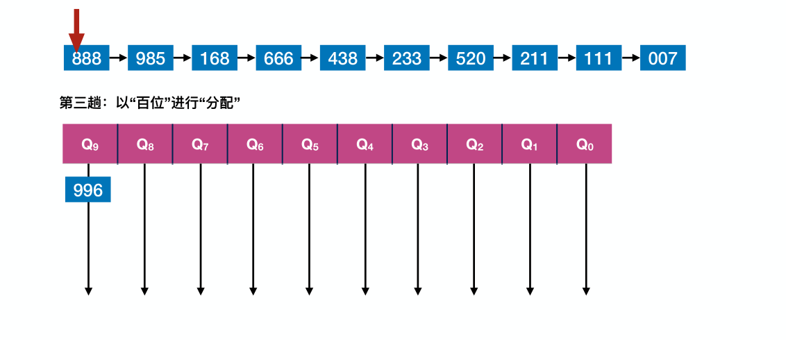 image-20221220225439521