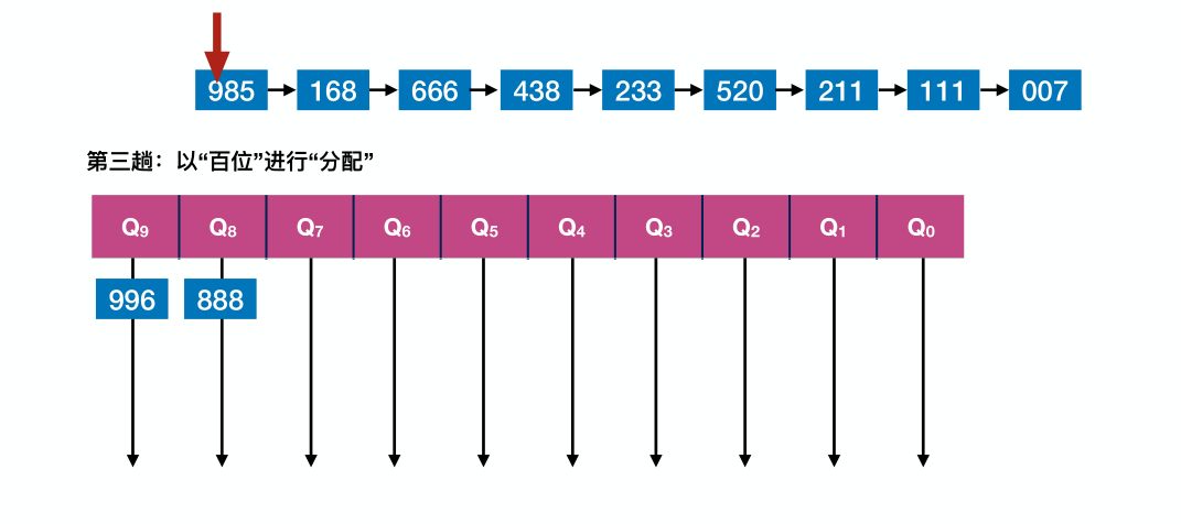 image-20221220225446923