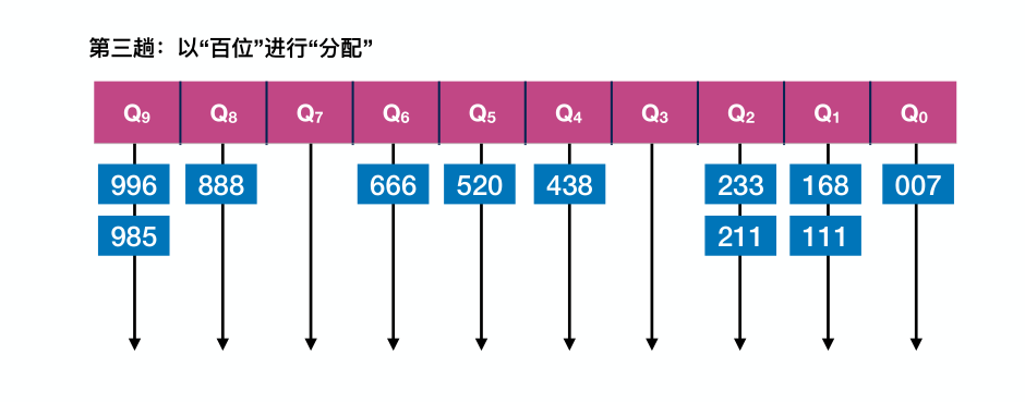 image-20221220225502101