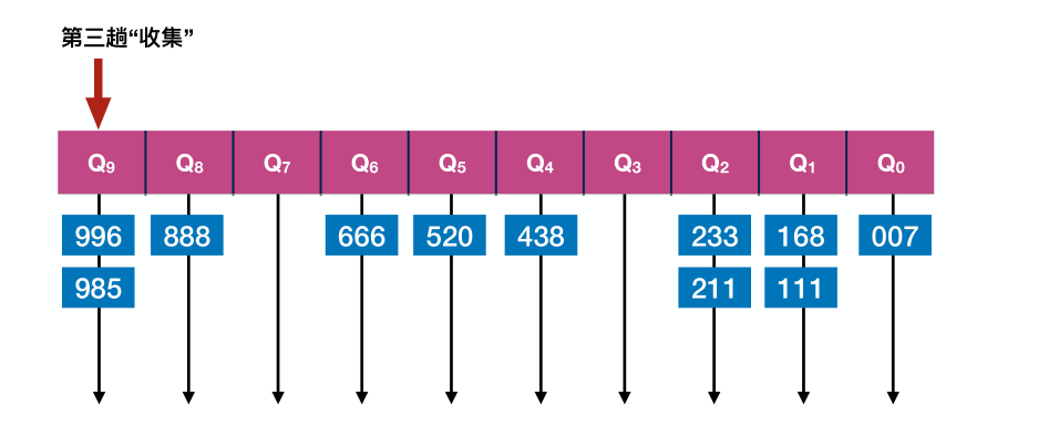 image-20221220225514631