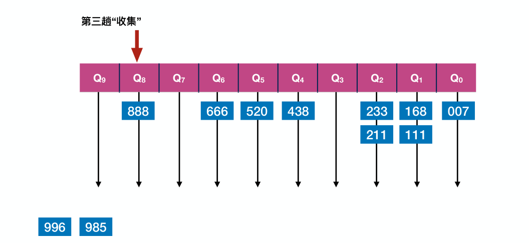 image-20221220225522165