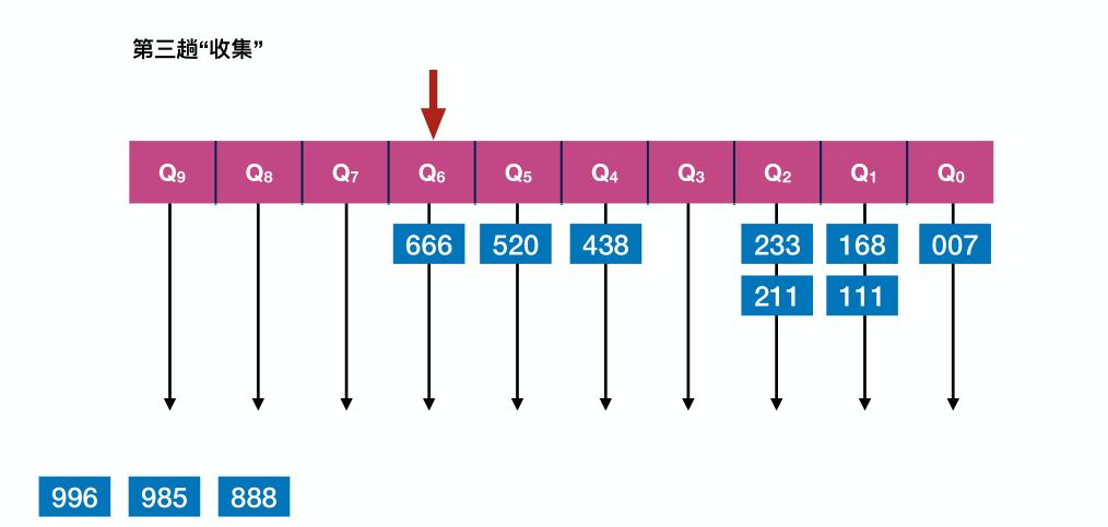 image-20221220225529283