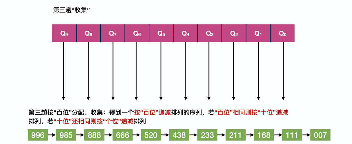 image-20221220225544507