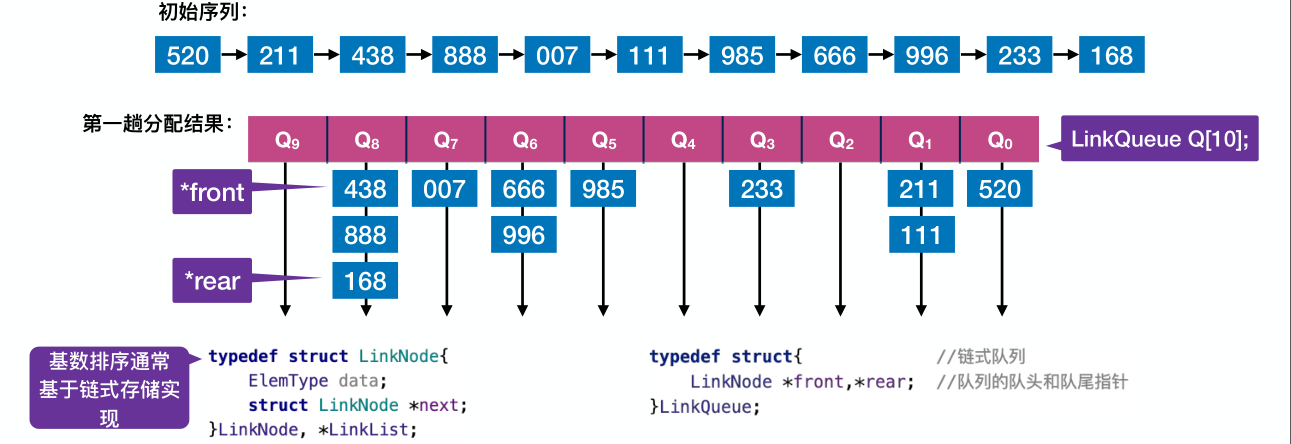 image-20221220230145173