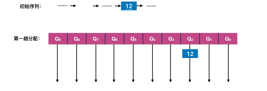 image-20221220230401389