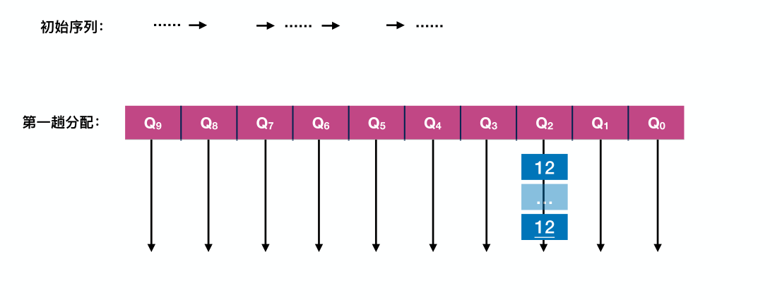 image-20221220230408248