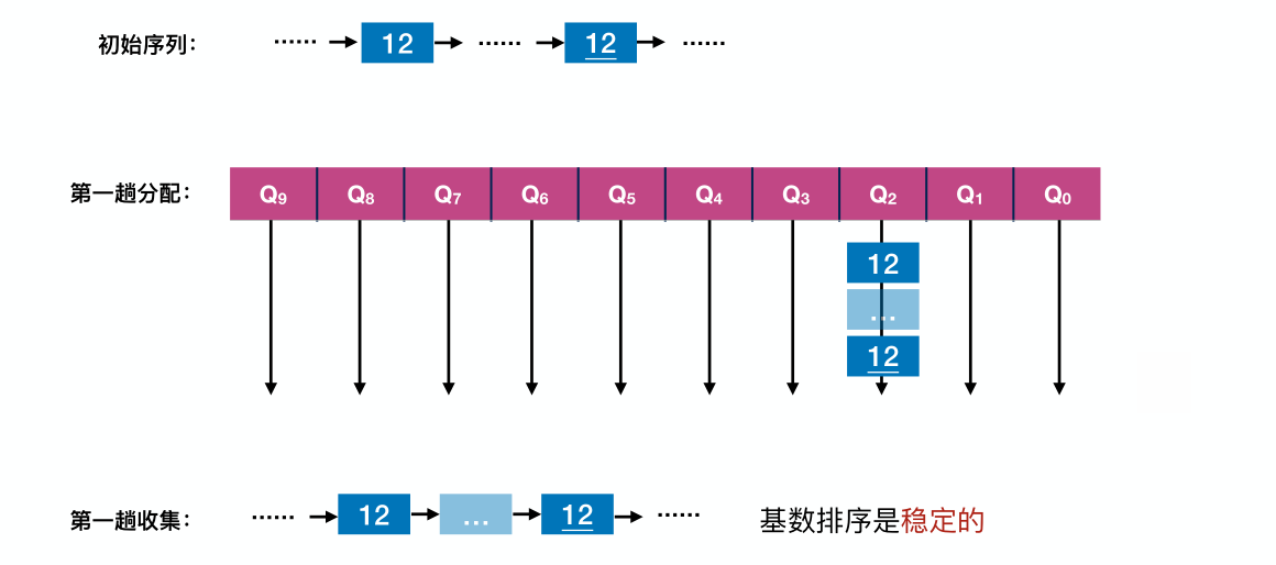 image-20221220230442507