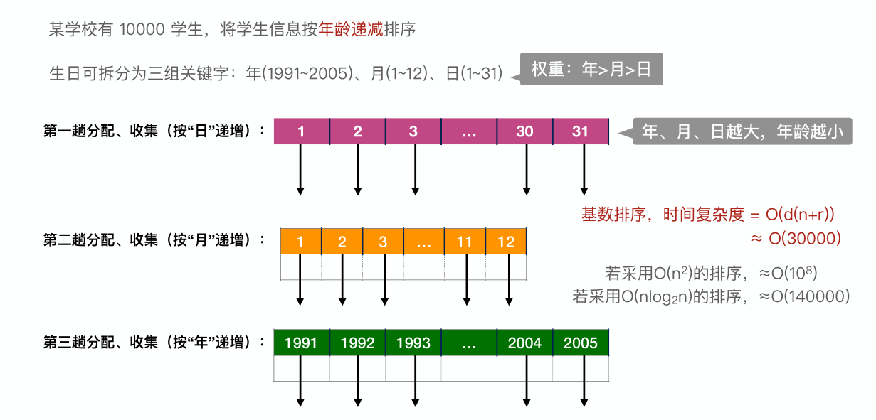 image-20221220230533275