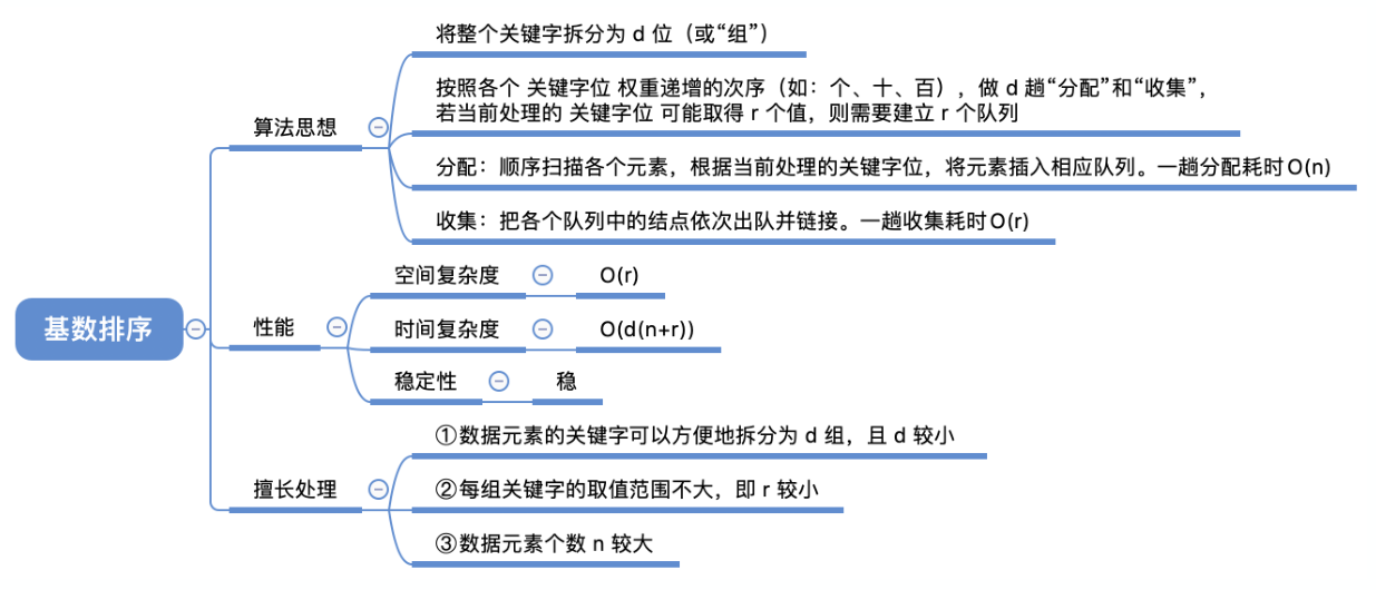 image-20221220230742764