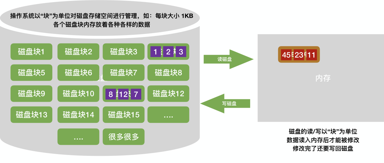 image-20221220232226249