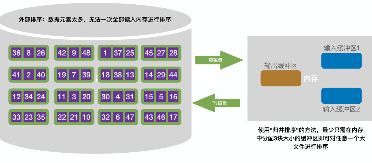 image-20221220232359487