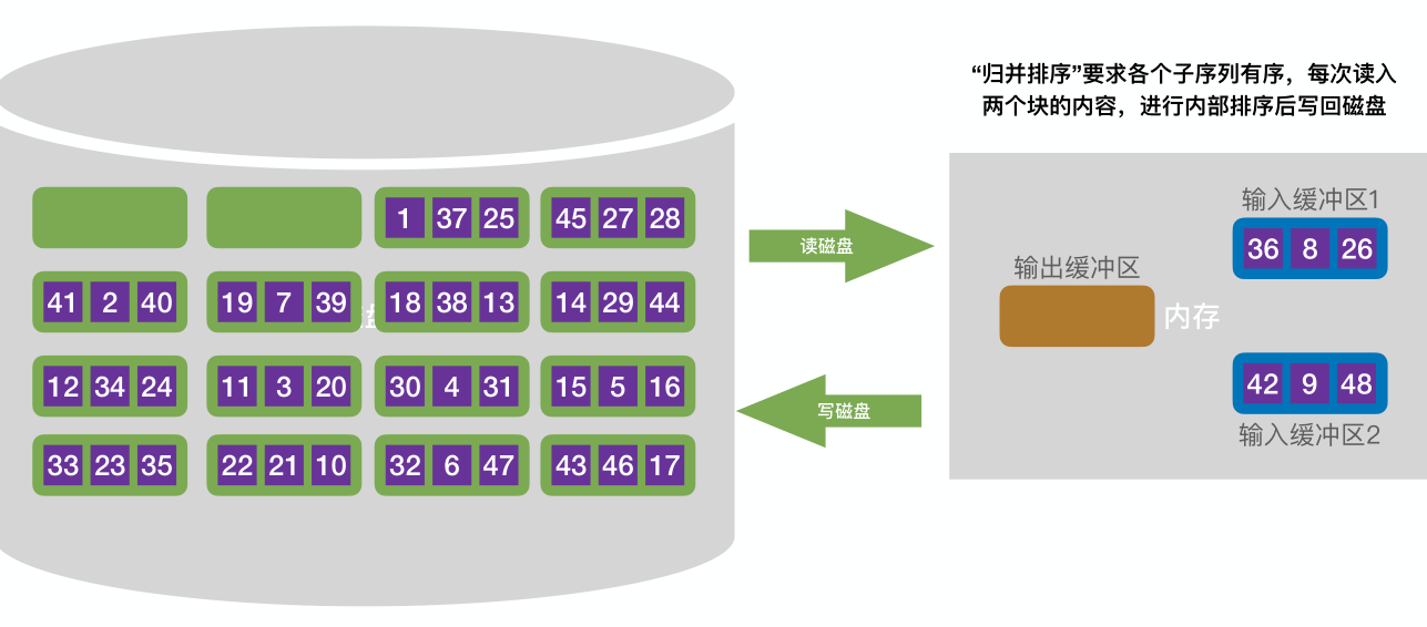 image-20221220232506355