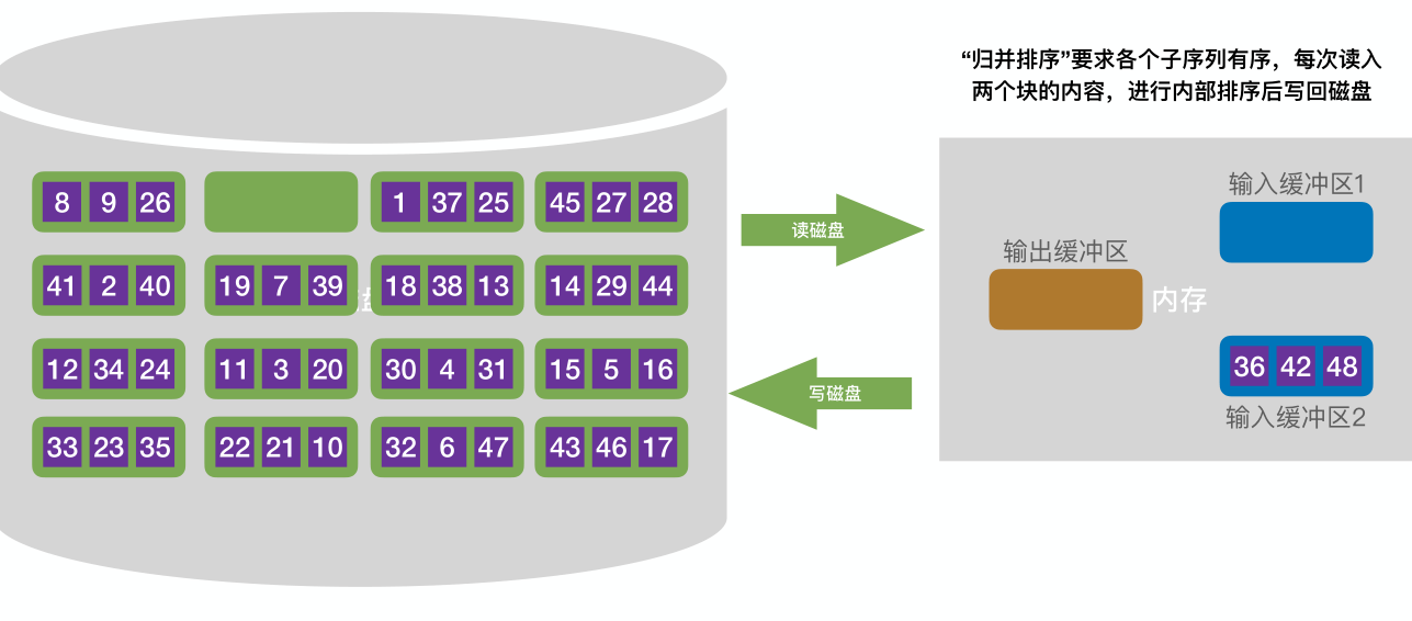 image-20221220232544517