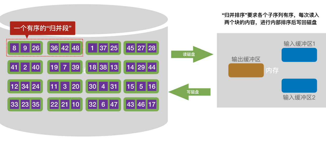 image-20221220232827764