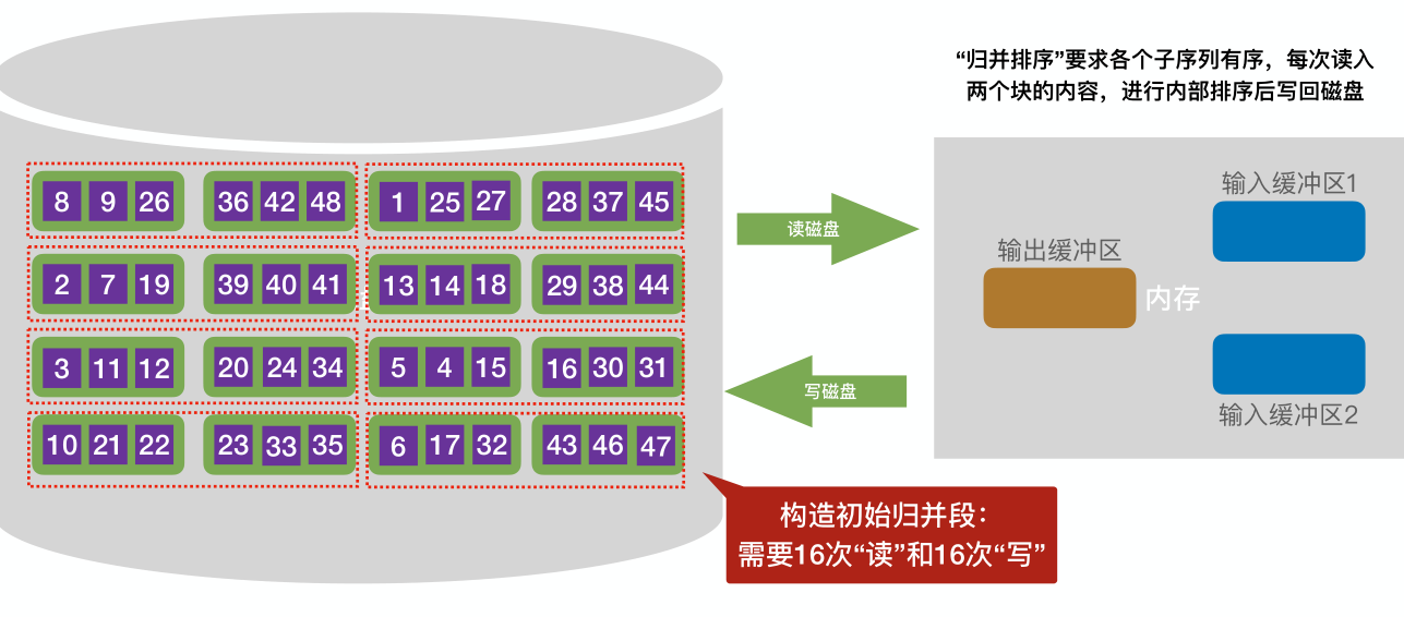 image-20221220232846214