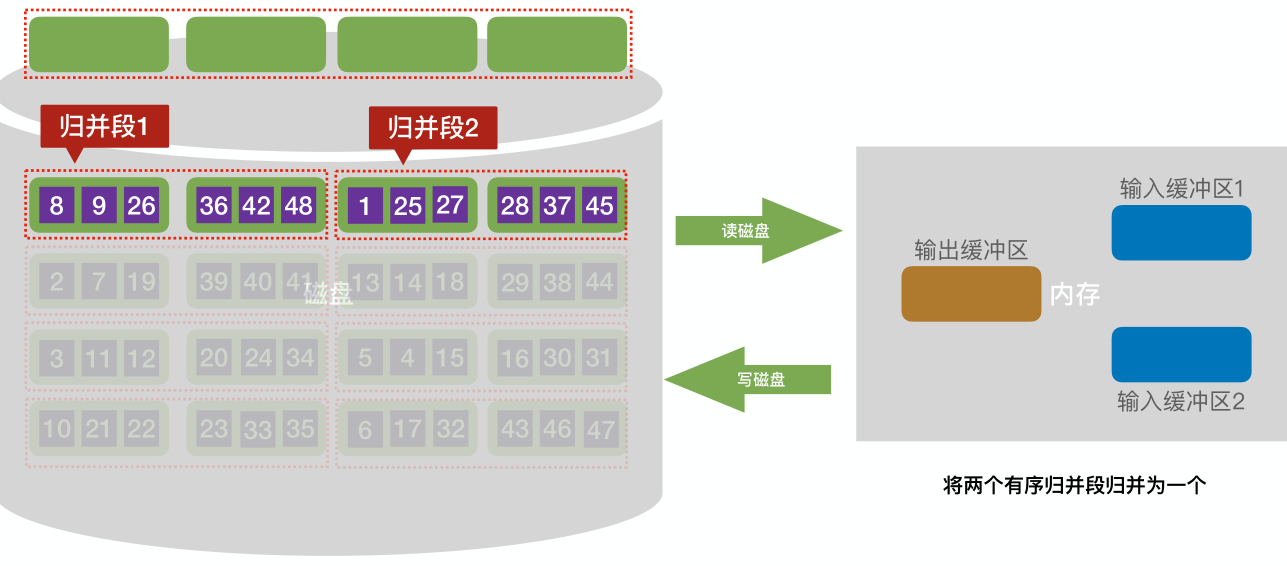 image-20221220232941824