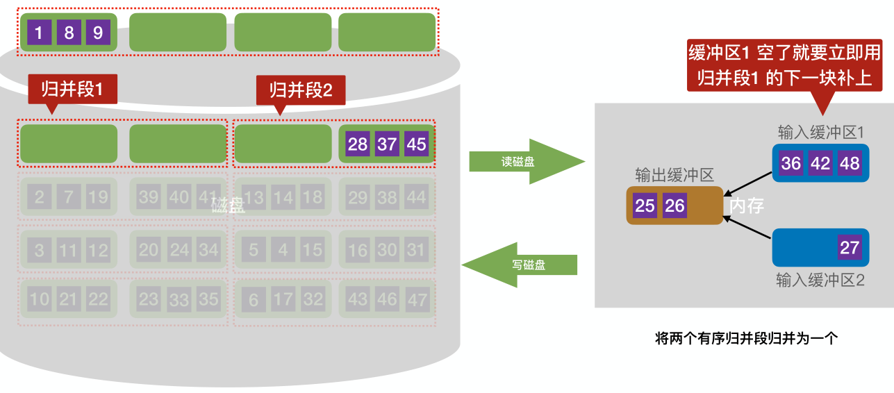 image-20221220233207020