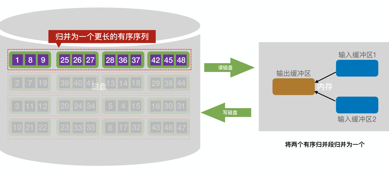 image-20221220233419947