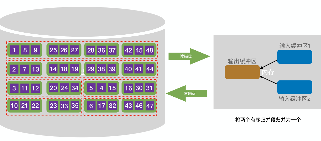 image-20221220233531513