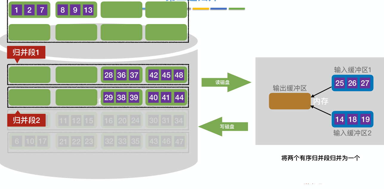 image-20221220233805774