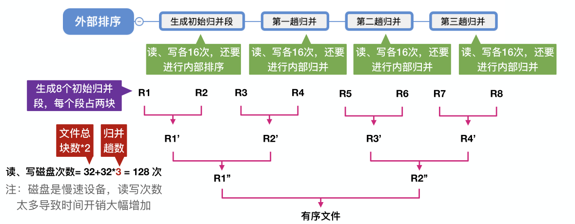 image-20221220234344089