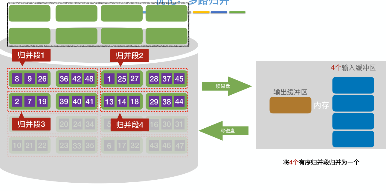 image-20221220234440155