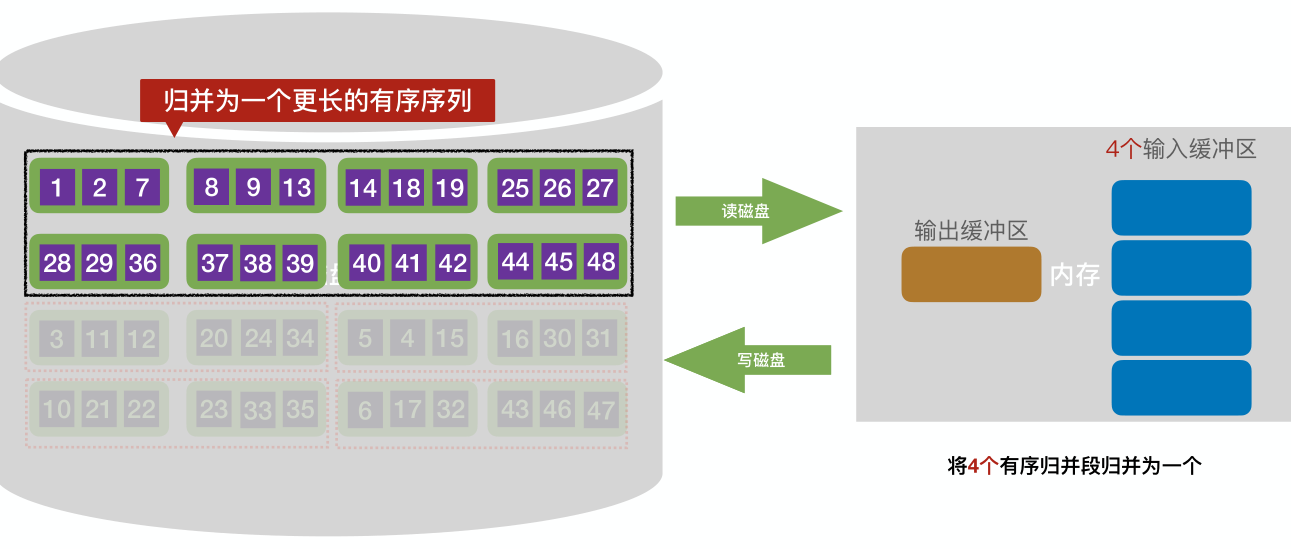 image-20221220234540006