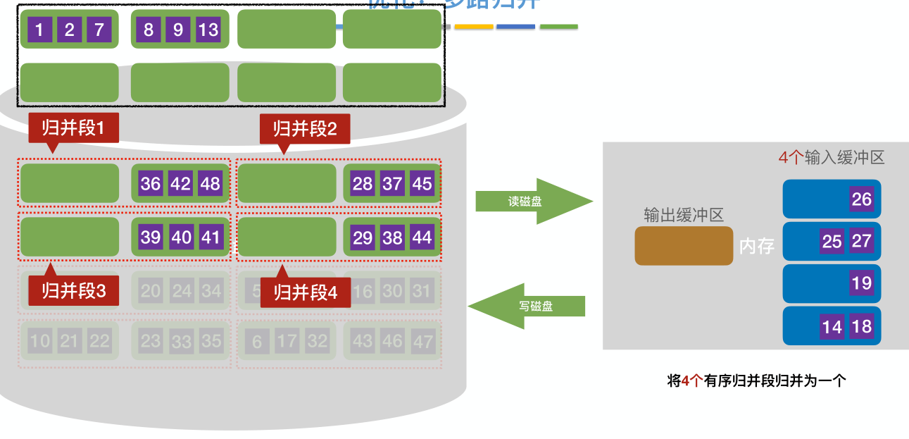 image-20221220234556390